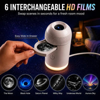 Projector galaxy