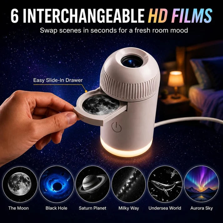 Projector galaxy
