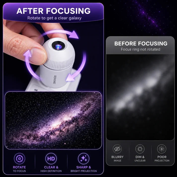 Projector galaxy
