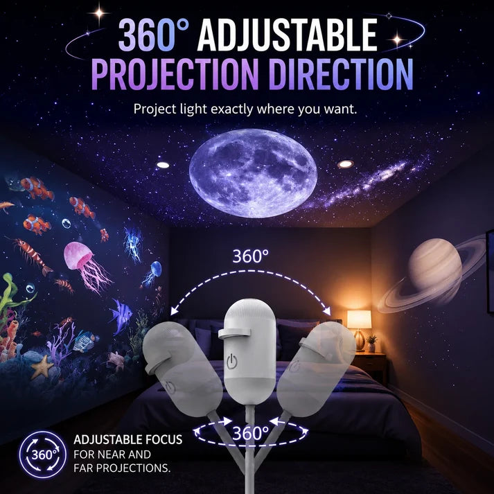 Projector galaxy