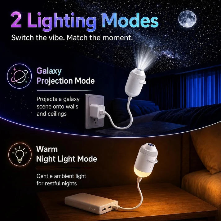 Projector galaxy